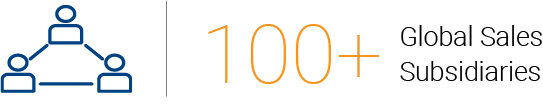Asset 9 100+ global sales
